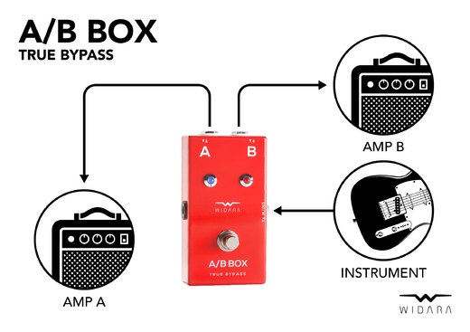 Widara_AB-BOX_diagram_hi-res_01.jpg