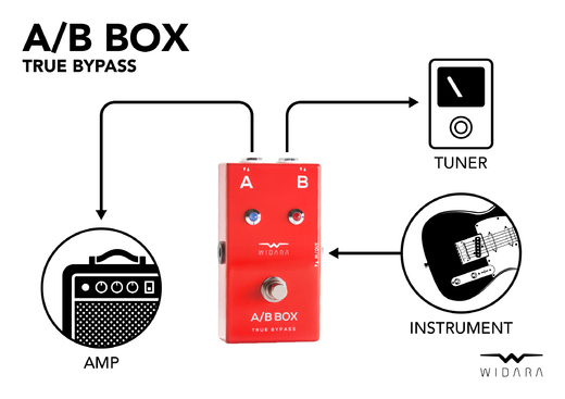 Widara_AB-BOX_diagram_hi-res_02.jpg