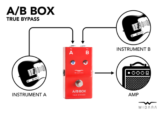 Widara_AB-BOX_diagram_hi-res_03.jpg