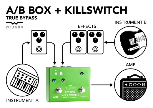 Widara_AB-BOX-KILLSWITCH_diagram_hi-res_02.jpg