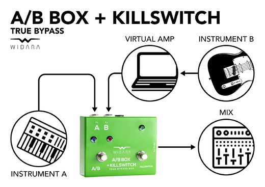 Widara_AB-BOX-KILLSWITCH_diagram_hi-res_03.jpg