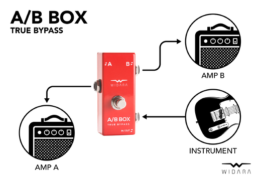 Widara_AB-BOX-MINI_diagram_hi-res_01.jpg