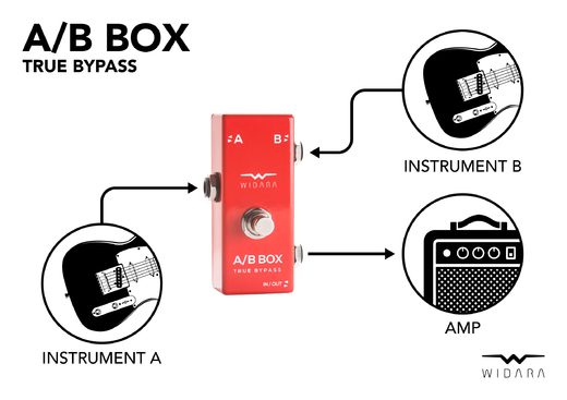 Widara_AB-BOX-MINI_diagram_hi-res_03.jpg