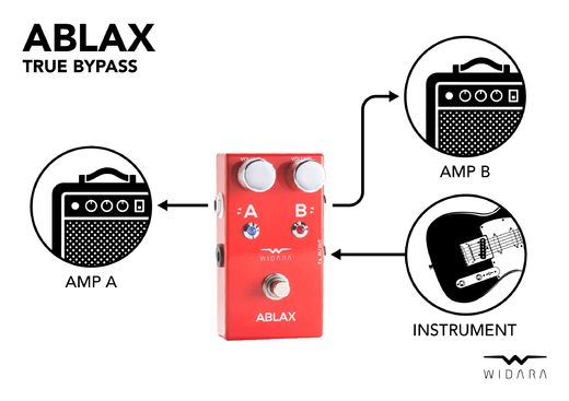 Widara_ABLAX_diagram_hi-res_01.jpg