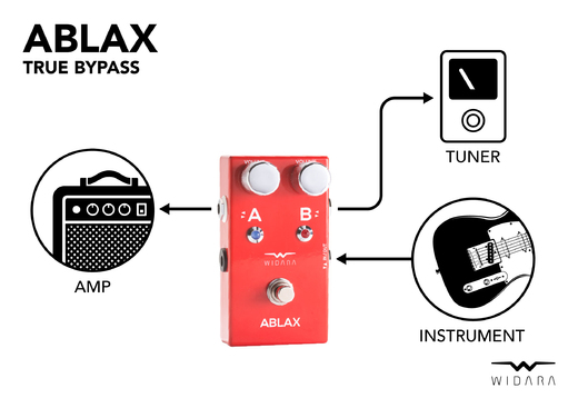 Widara_ABLAX_diagram_hi-res_02.jpg