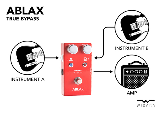 Widara_ABLAX_diagram_hi-res_03.jpg