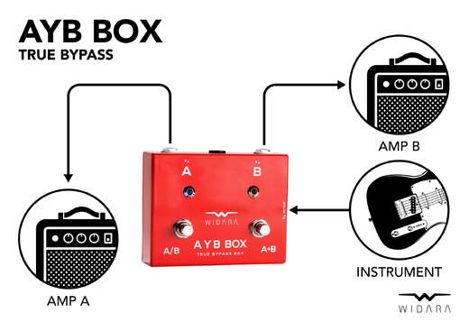 Widara_AYB-BOX_diagram_hi-res_01.jpg