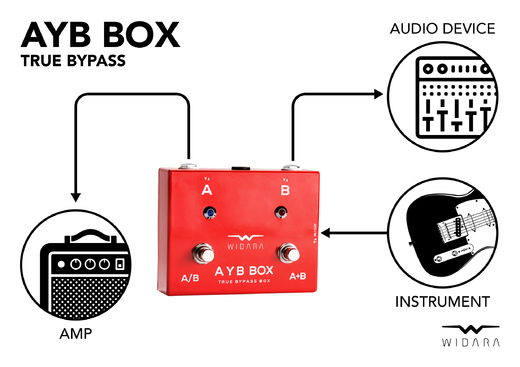 Widara_AYB-BOX_diagram_hi-res_02.jpg