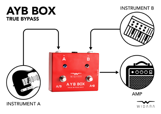 Widara_AYB-BOX_diagram_hi-res_03.jpg