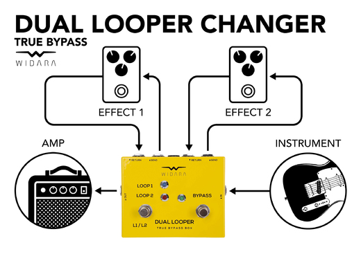 Widara_DUAL-LOOPER-CHANGER_diagram_hi-res_01.jpg