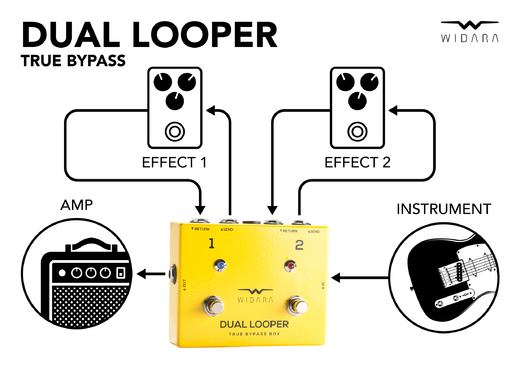 Widara_DUAL-LOOPER_diagram_hi-res_01.jpg