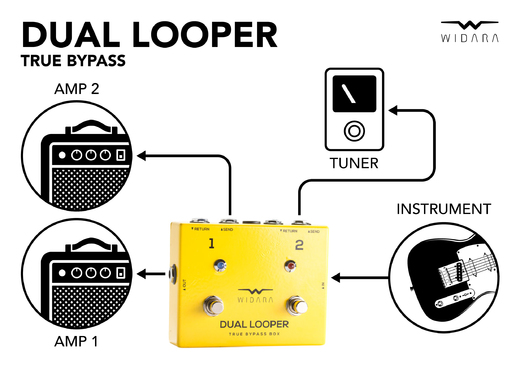 Widara_DUAL-LOOPER_diagram_hi-res_02.jpg