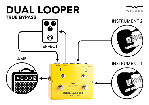 Widara_DUAL-LOOPER_diagram_hi-res_03.jpg