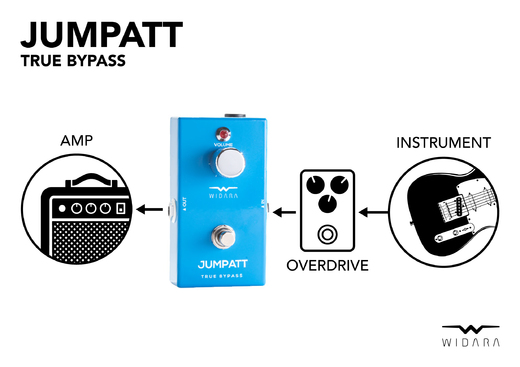 Widara_JUMPATT_diagram_hi-res_02.jpg