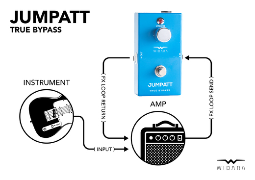 Widara_JUMPATT_diagram_hi-res_04.jpg