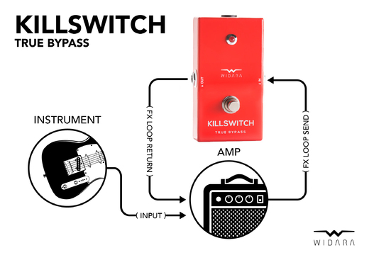 Widara_KILLSWITCH_diagram_hi-res_03.jpg