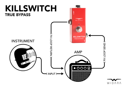 Widara_KILLSWITCH-MINI_diagram_hi-res_03.jpg