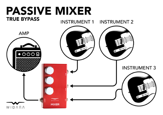 Widara_MIXER_diagram_hi-res_01.jpg