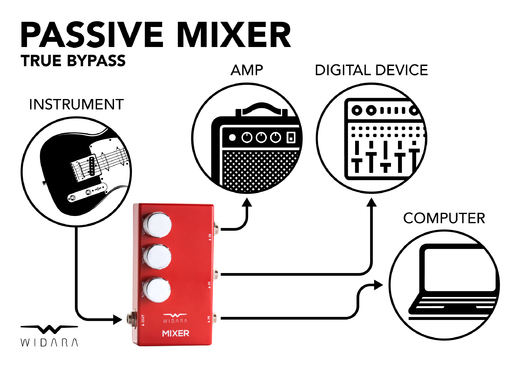 Widara_MIXER_diagram_hi-res_02.jpg