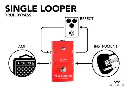 Widara_SINGLE-LOOPER_diagram_hi-res_01.jpg