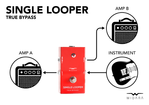 Widara_SINGLE-LOOPER_diagram_hi-res_02.jpg