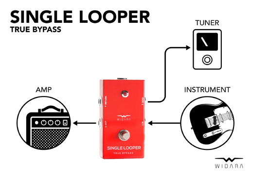 Widara_SINGLE-LOOPER_diagram_hi-res_03.jpg