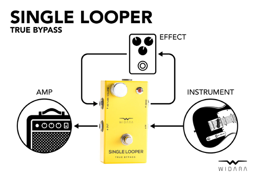 Widara_SINGLE-LOOPER-VOLUME_diagram_hi-res_01.jpg