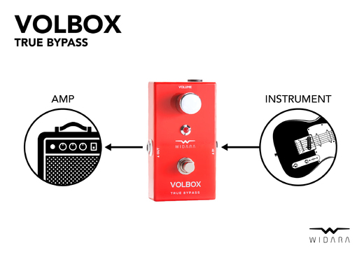 Widara_VOLBOX_diagram_hi-res_01.jpg