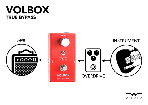 Widara_VOLBOX_diagram_hi-res_02.jpg