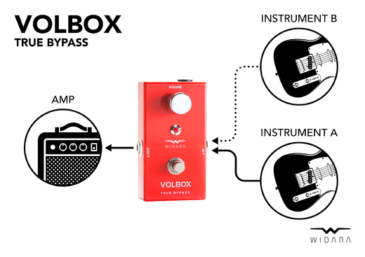 Widara_VOLBOX_diagram_hi-res_03.jpg