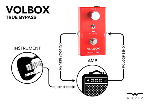 Widara_VOLBOX_diagram_hi-res_04.jpg