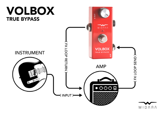 Widara_VOLBOX-MINI_diagram_hi-res_04.jpg